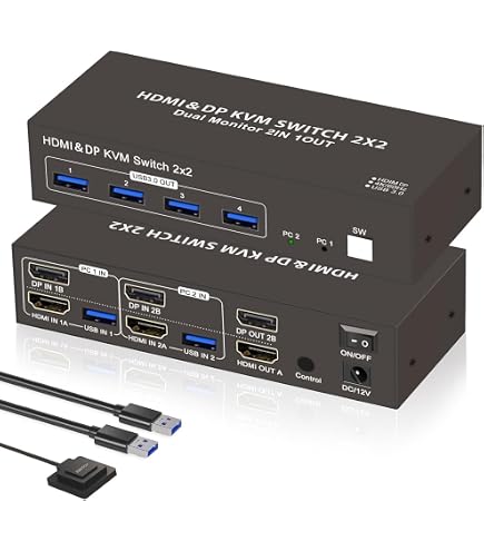 Amazon | 【デュアルモニター 同時出力】HDMI KVM 切替器 2PC 切替 2